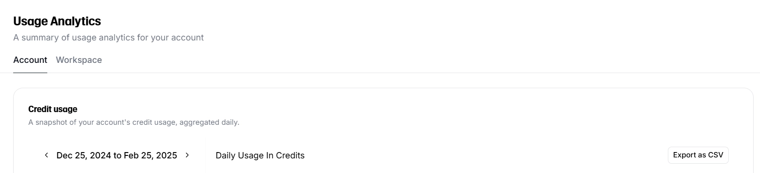 analytics-overview.webp