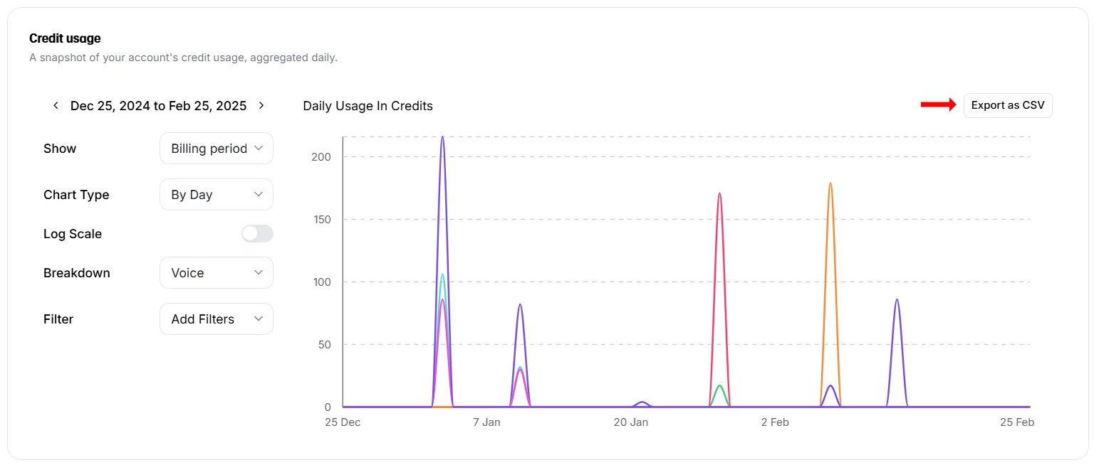 analytics-export.webp